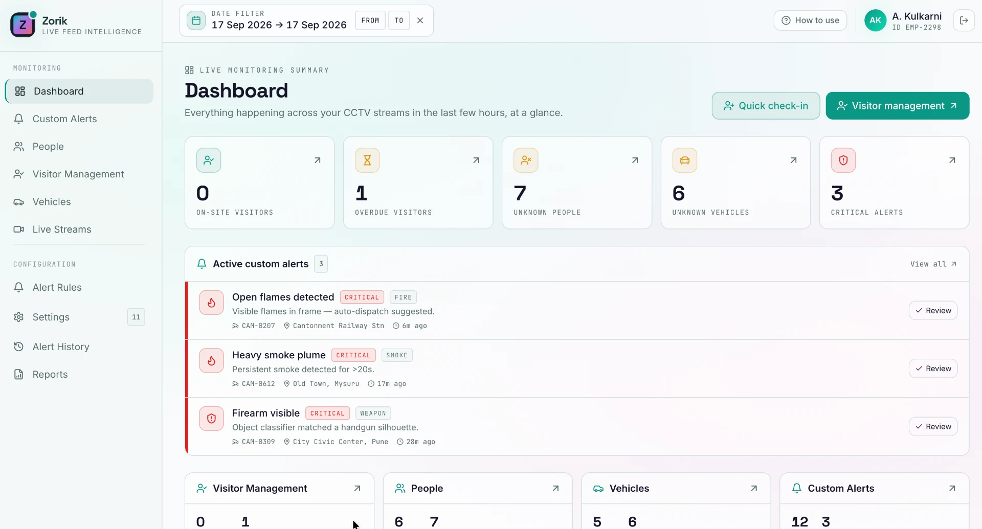 Zorik live monitoring dashboard showing visitor, people, vehicle and critical alert summaries with active fire, smoke and firearm alerts